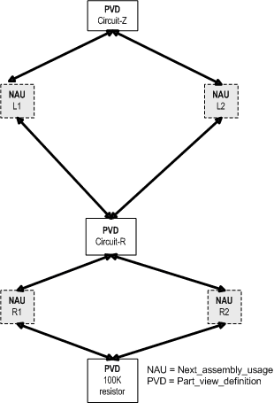 Figure F.4 — Circuit assembly