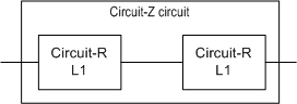 Figure F.2 — Artificial Circuit-Z