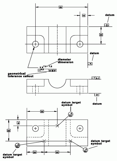 ISO 10303-506:2018-11(E)