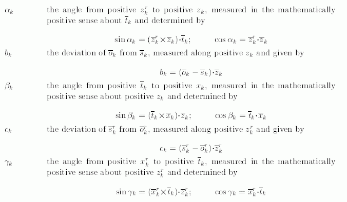 formulas_list.gif