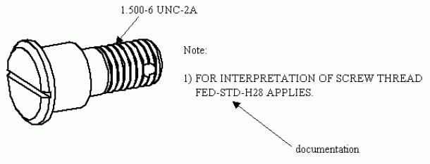 Figure 8 —  Catalogue_thread