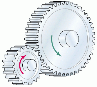 Figure 85 —  Spur_gear