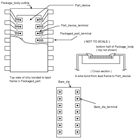 Figure 1 —  Electrical part exploded assembly detail