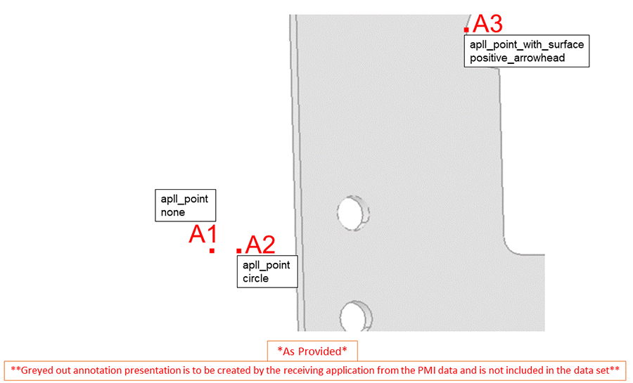 Figure 7 —  An annotation_to_model_leader_line circle as an "as provided" example