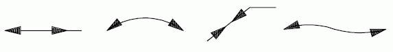 Figure 12 —  Dimension curves